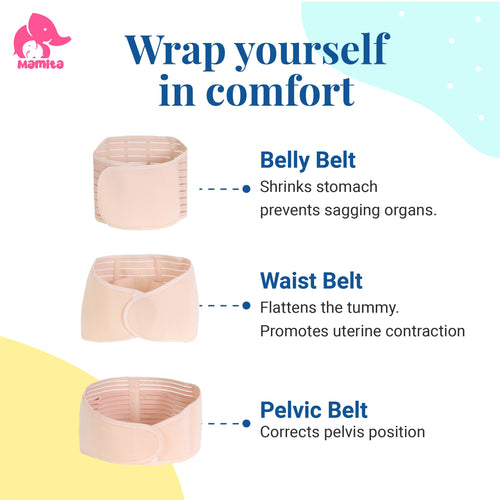 3 in 1 Postpartum Belt - Postpartum Support Recovery Belly for Sale –